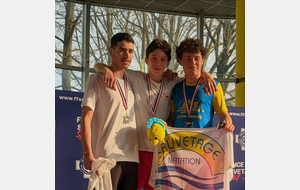 Championnat de France Jeunes 2026