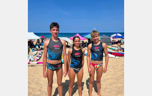 Oceanperf Challenge 2026