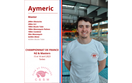 France Masters : nos compétiteurs !